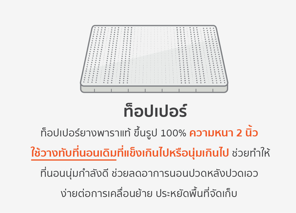 ที่นอนยางพารา-ที่นอนยางพาราแท้-topper ยางพารา-ที่นอนยางพารา 6 ฟุต-ที่นอนยางพารา 5 ฟุต-ที่นอนยางพารา 3.5 ฟุต-ราคา ที่นอน ยางพารา