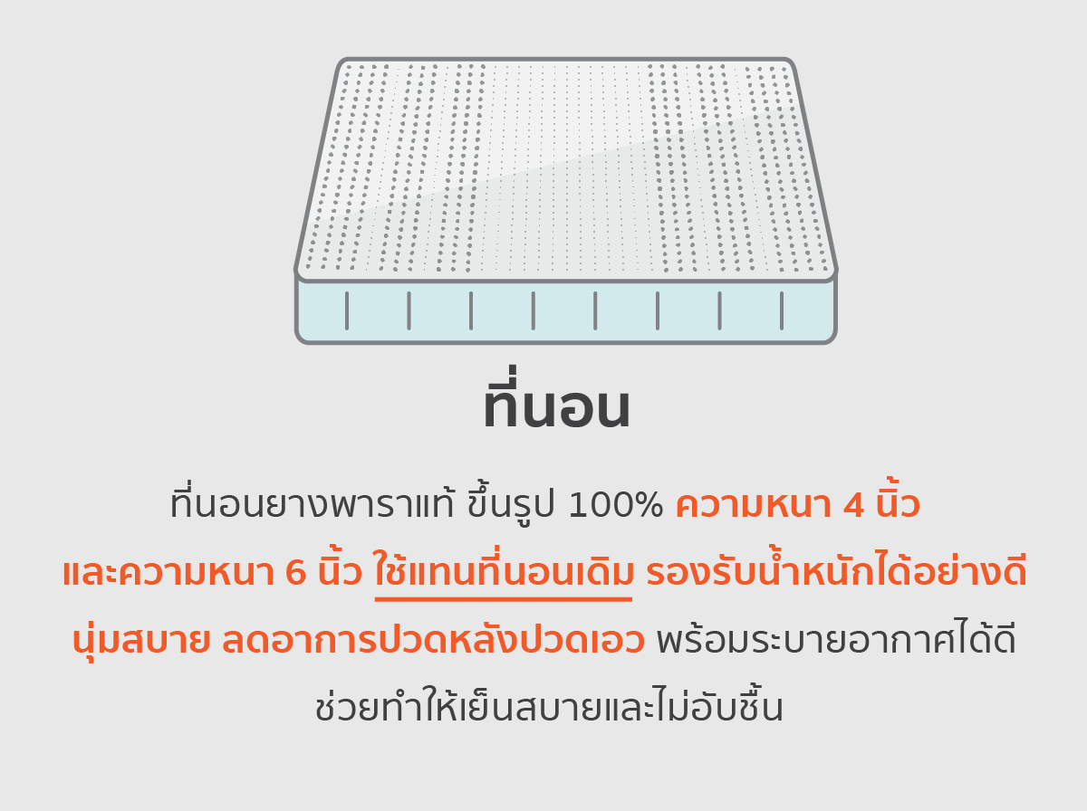 ที่นอนยางพารา-ที่นอนยางพาราแท้-topper ยางพารา-ที่นอนยางพารา 6 ฟุต-ที่นอนยางพารา 5 ฟุต-ที่นอนยางพารา 3.5 ฟุต-ราคา ที่นอน ยางพารา