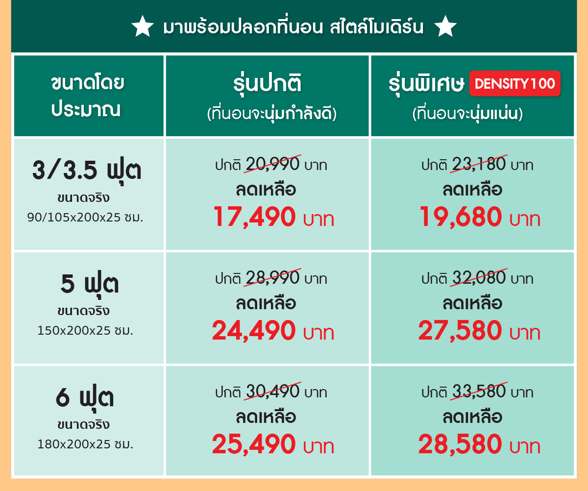 ที่นอนยางพารา-ที่นอนยางพาราแท้-topper ยางพารา-ที่นอนยางพารา 6 ฟุต-ที่นอนยางพารา 5 ฟุต-ที่นอนยางพารา 3.5 ฟุต-ราคา ที่นอน ยางพารา