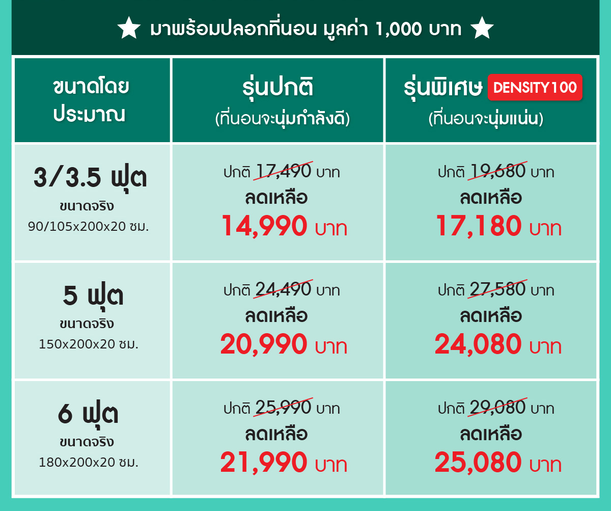 ที่นอนยางพารา-ที่นอนยางพาราแท้-topper ยางพารา-ที่นอนยางพารา 6 ฟุต-ที่นอนยางพารา 5 ฟุต-ที่นอนยางพารา 3.5 ฟุต-ราคา ที่นอน ยางพารา