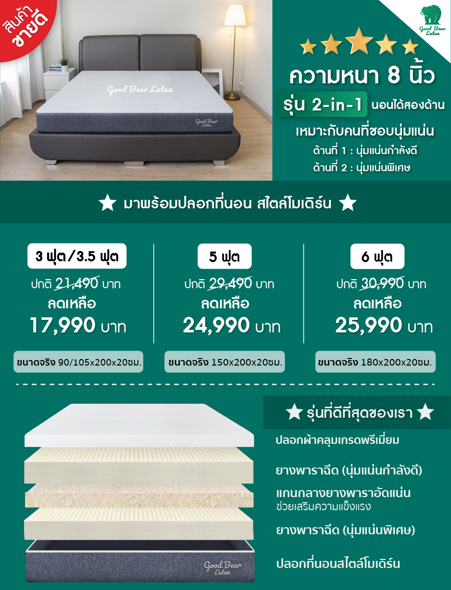 ที่นอนยางพารา-ที่นอนยางพาราแท้-topper ยางพารา-ที่นอนยางพารา 6 ฟุต-ที่นอนยางพารา 5 ฟุต-ที่นอนยางพารา 3.5 ฟุต-ราคา ที่นอน ยางพารา