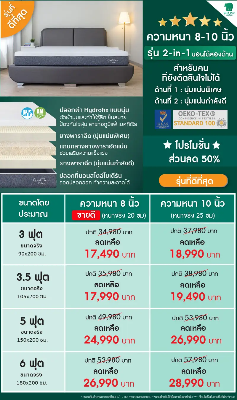 ที่นอนยางพารา , ที่นอนยางพาราแท้ , topper ยางพารา , ที่นอนยางพารา 6 ฟุต , ที่นอนยางพารา 5 ฟุต , ที่นอนยางพารา 3.5 ฟุต , ราคา ที่นอน ยางพารา